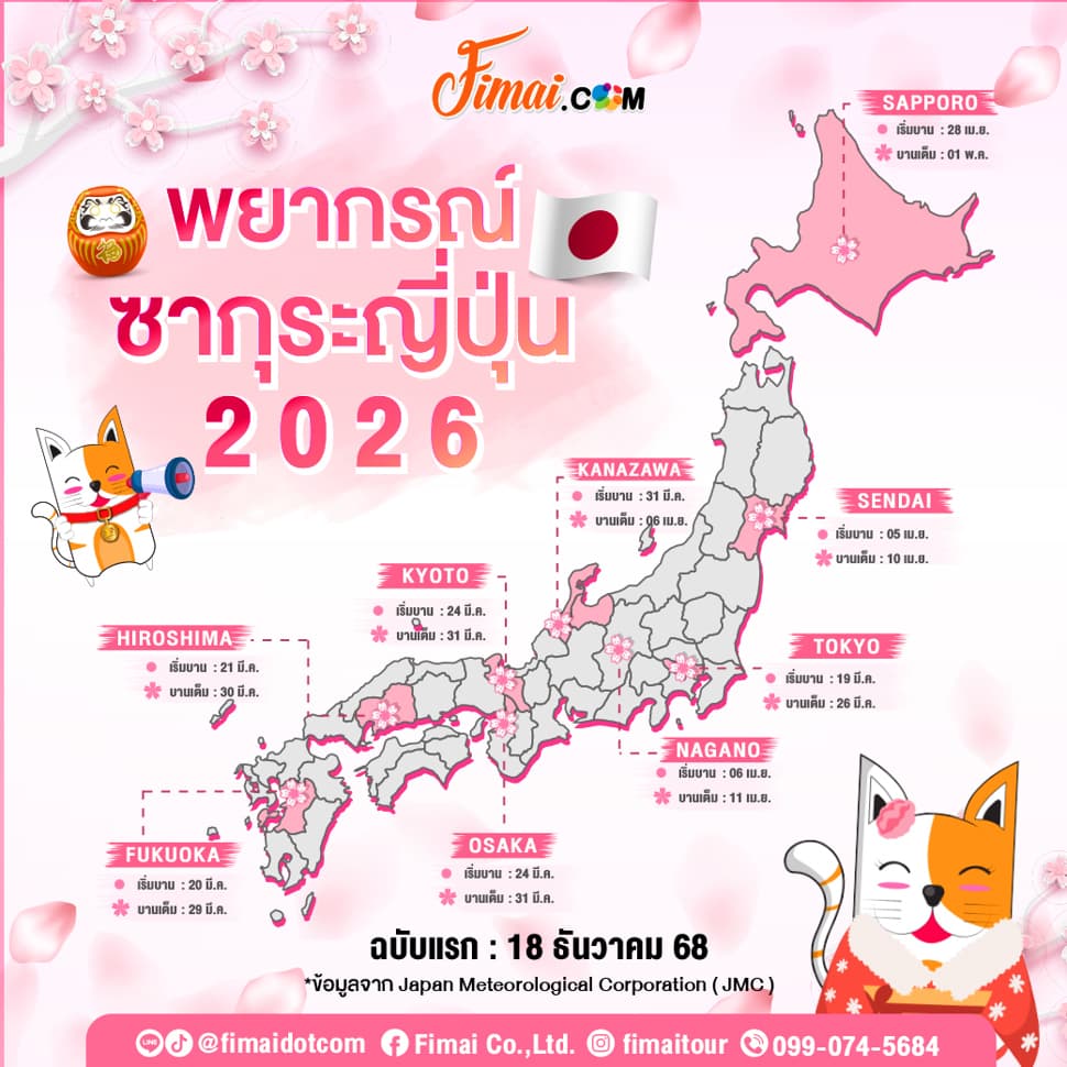 มาแล้ว! พยากรณ์ซากุระญี่ปุ่น 2026 สายเที่ยวห้ามพลาด
